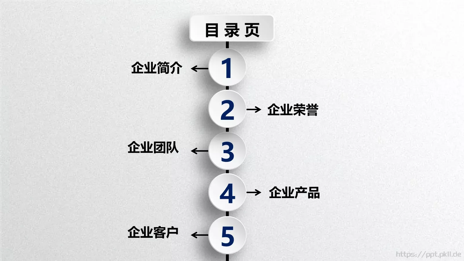 企业宣传公司简介PPT模板 第 3 页缩略图