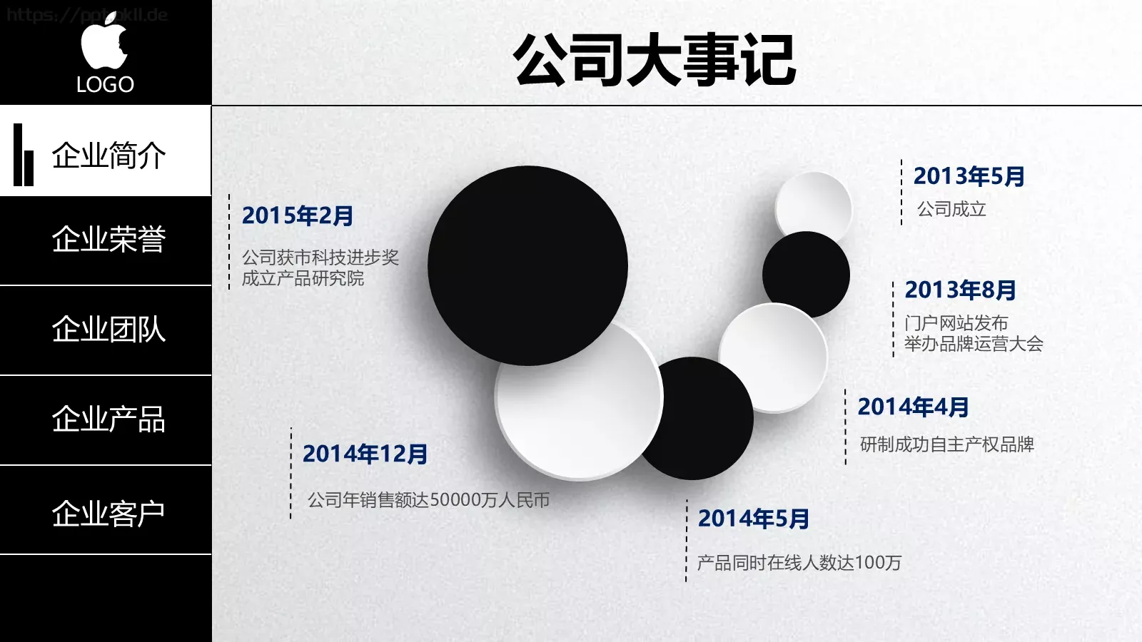 企业宣传公司简介PPT模板 第 11 页预览图