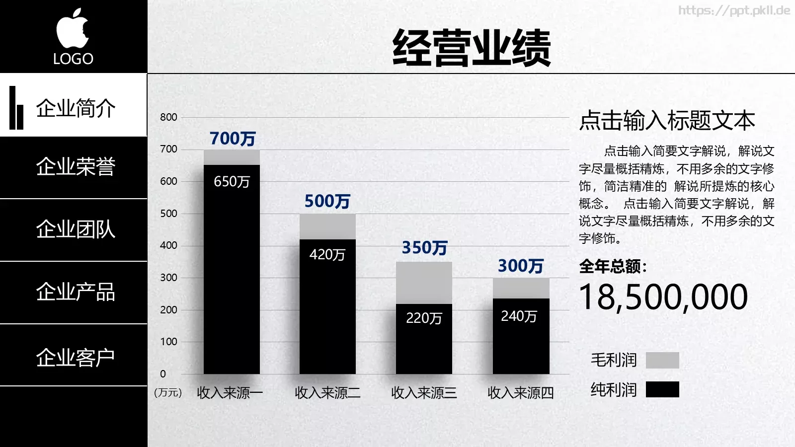 企业宣传公司简介PPT模板 第 16 页预览图
