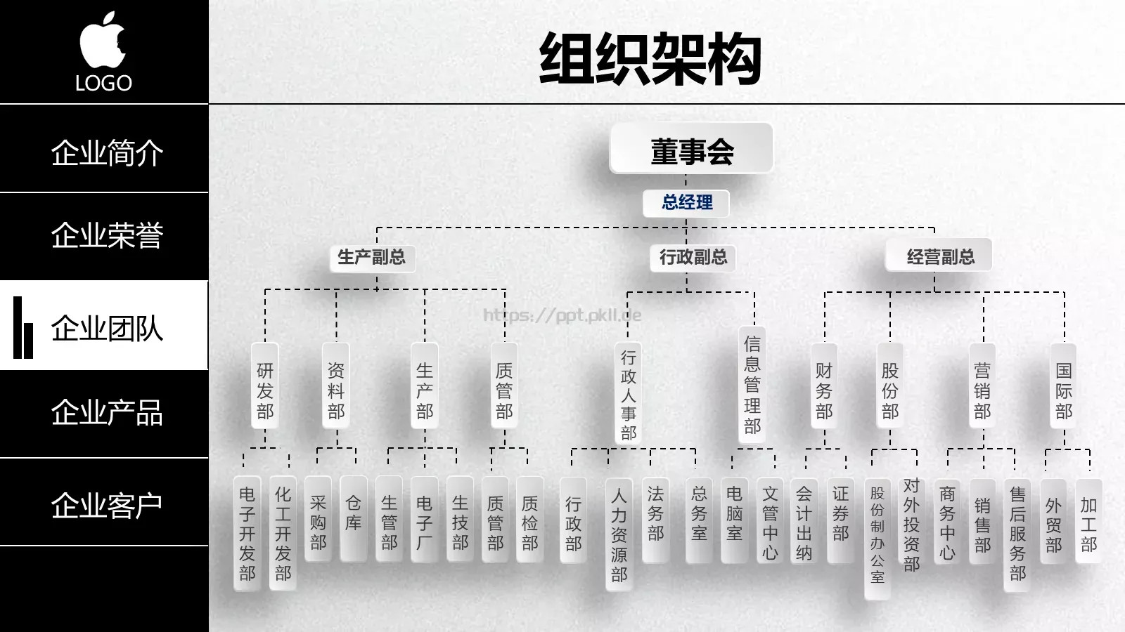 企业宣传公司简介PPT模板 第 28 页预览图