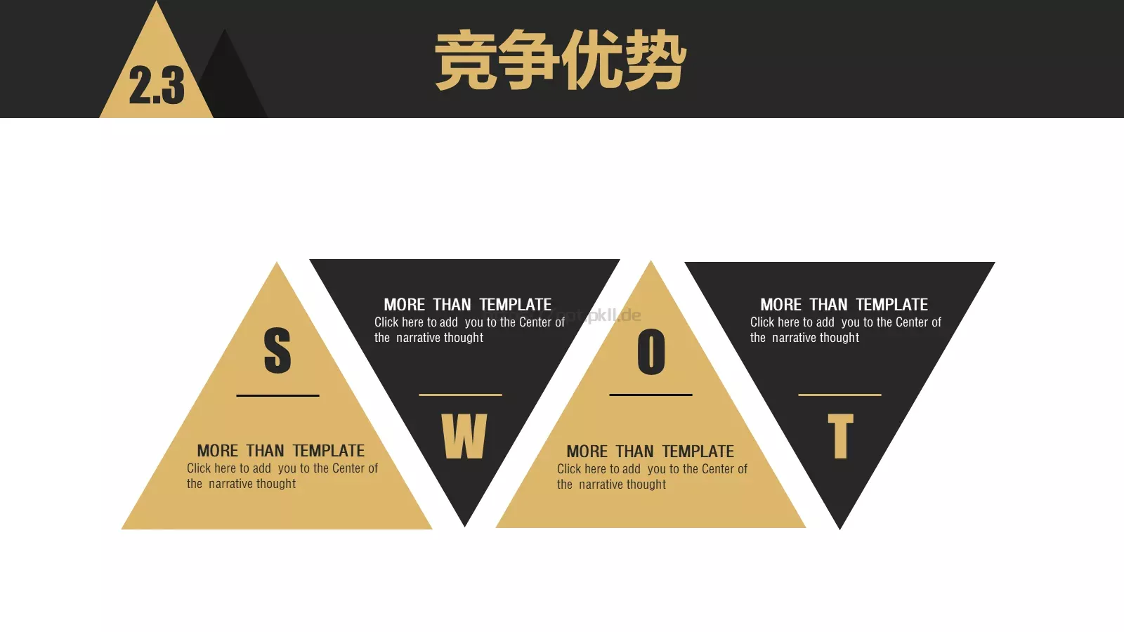 商业融资汇报PPT模板 第 16 页预览图