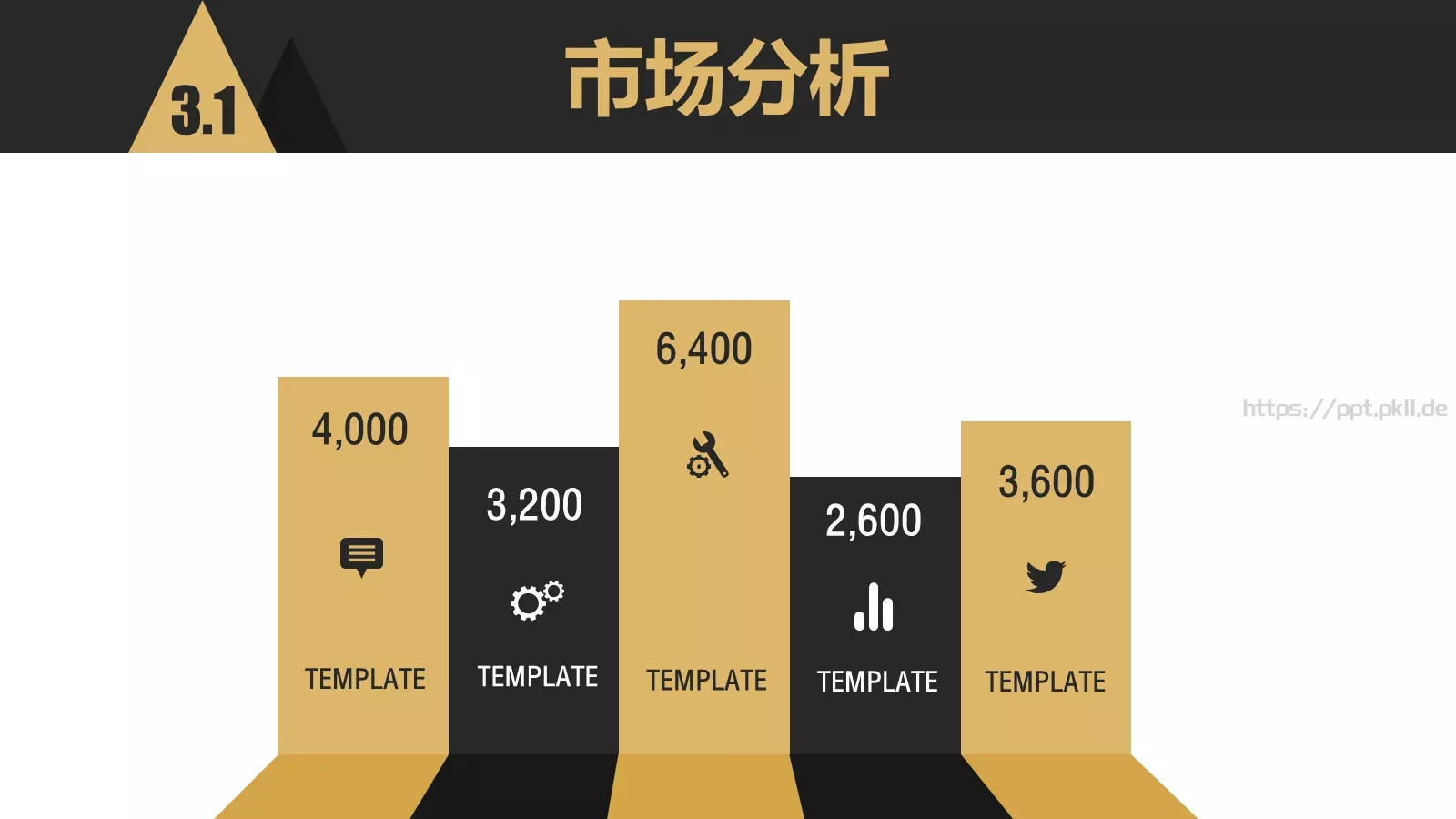 商业融资汇报PPT模板 第 20 页预览图