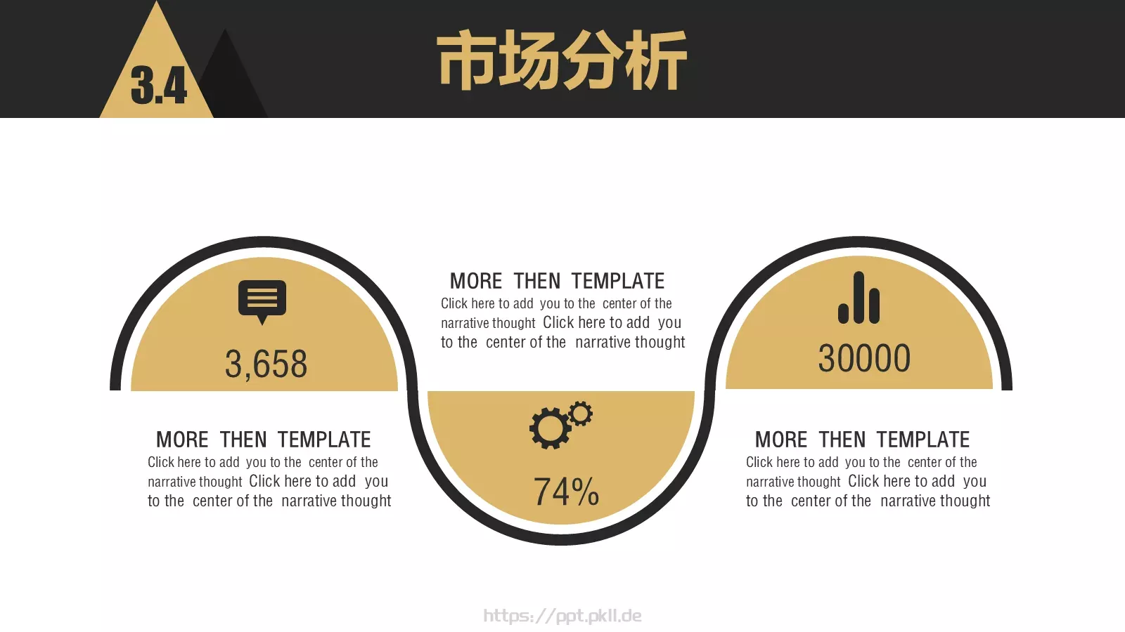 商业融资汇报PPT模板 第 23 页预览图