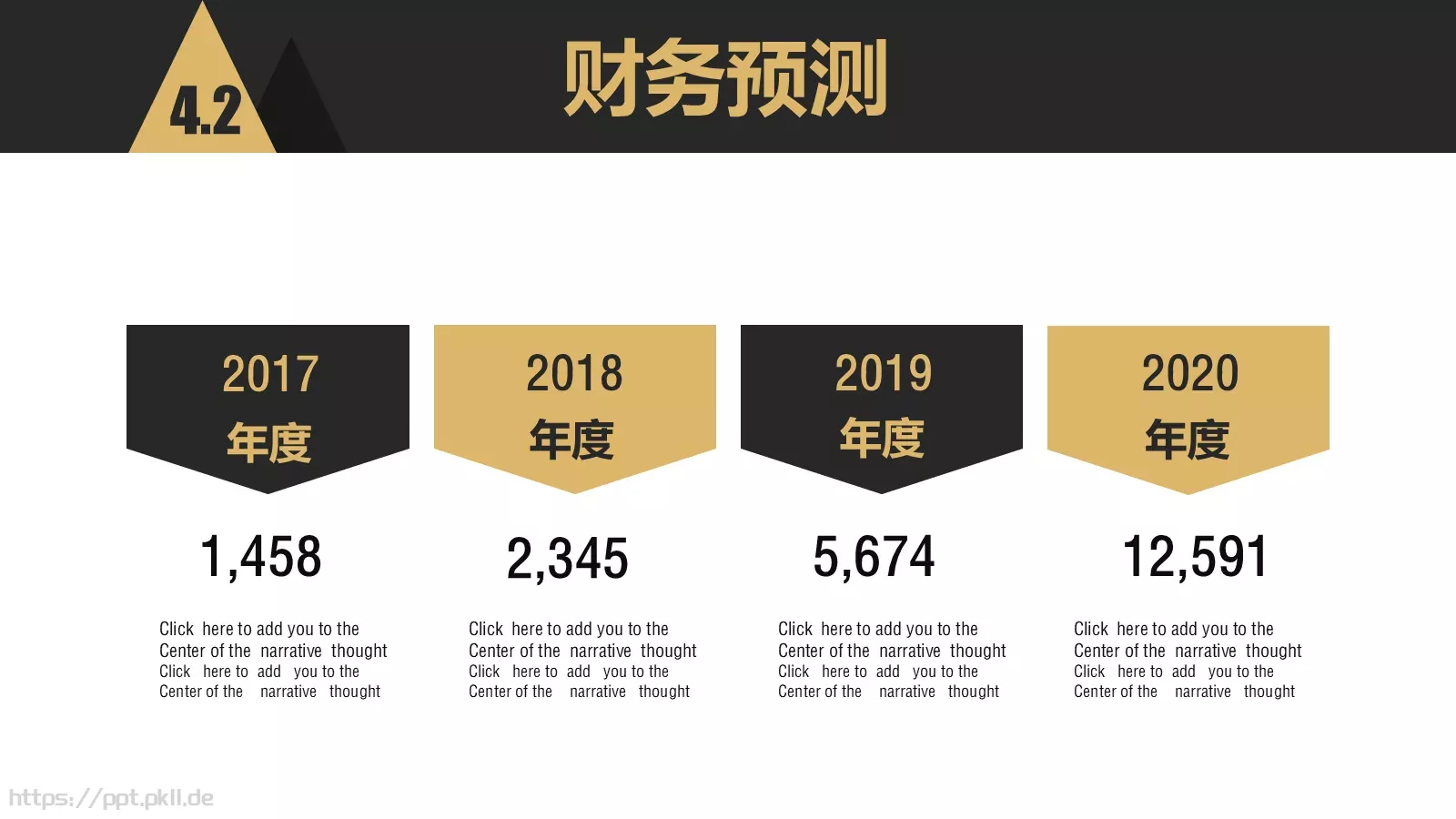 商业融资汇报PPT模板 第 27 页预览图
