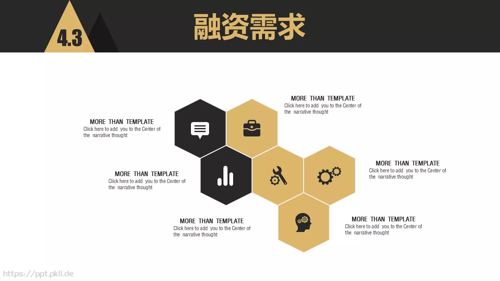 商业融资汇报PPT模板 第 30 页预览图