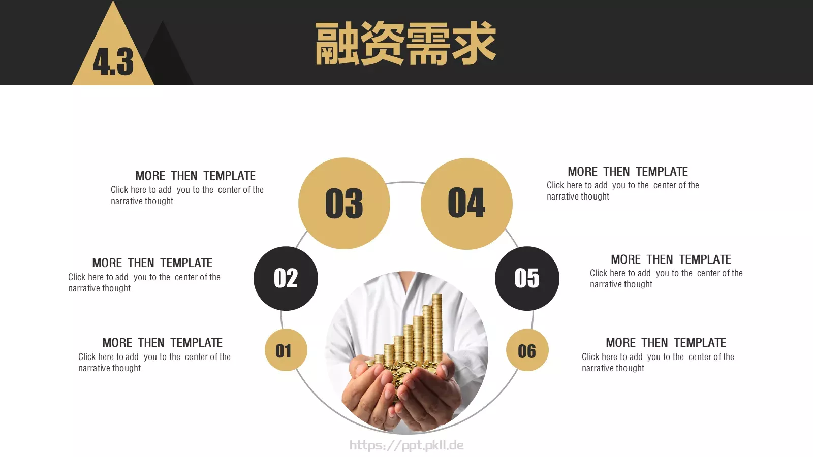 商业融资汇报PPT模板 第 29 页预览图