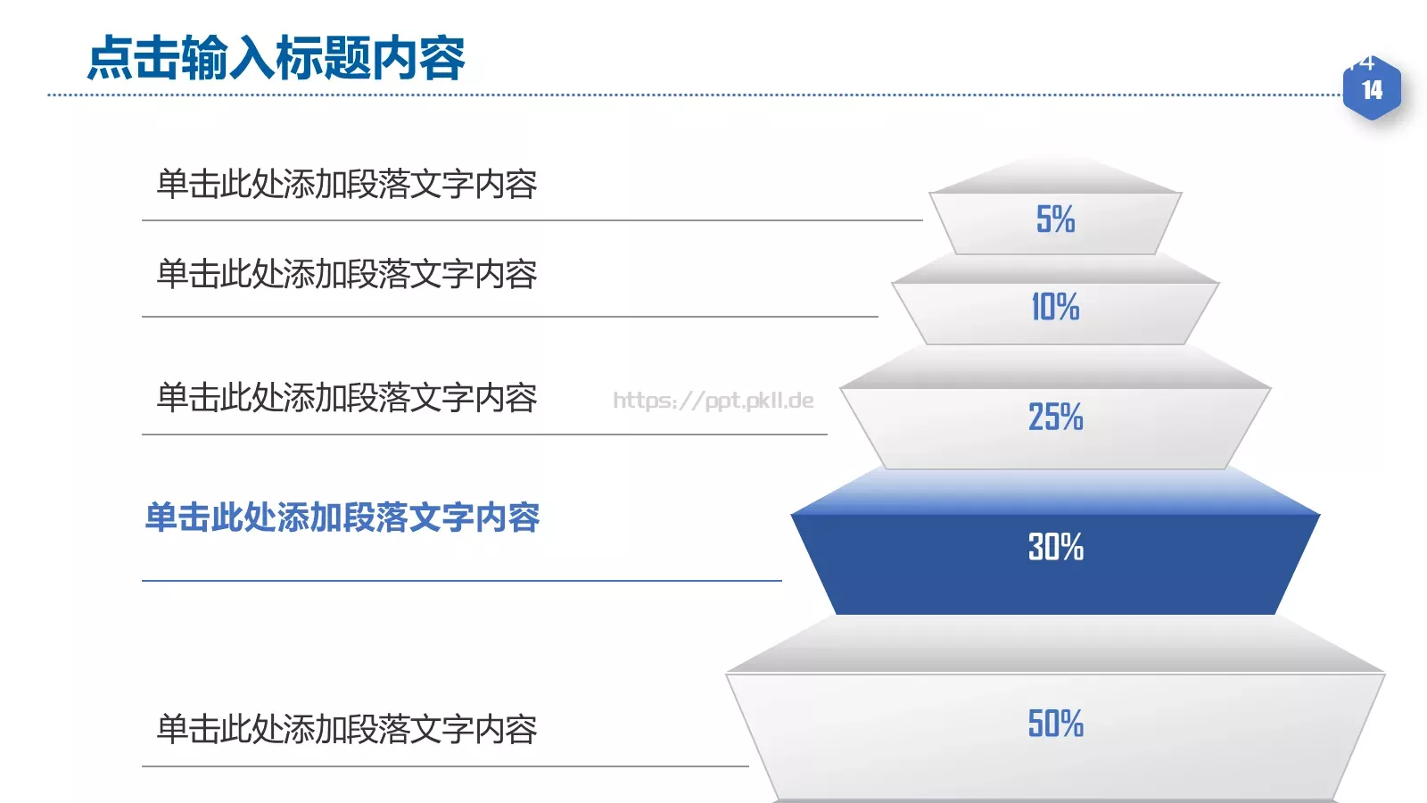 年度工作总结汇报PPT模板 第 14 页预览图