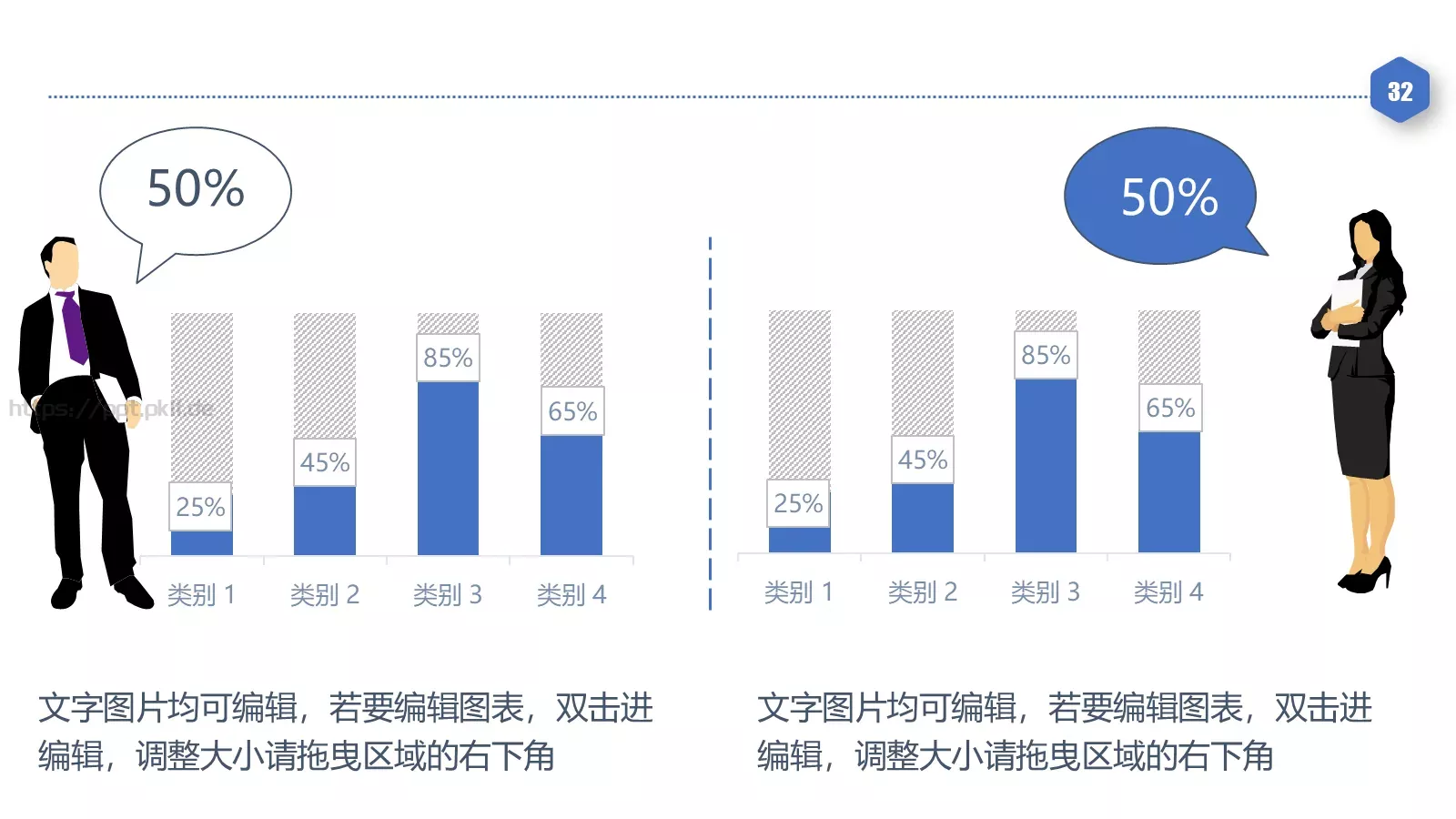 年度工作总结汇报PPT模板 第 32 页预览图