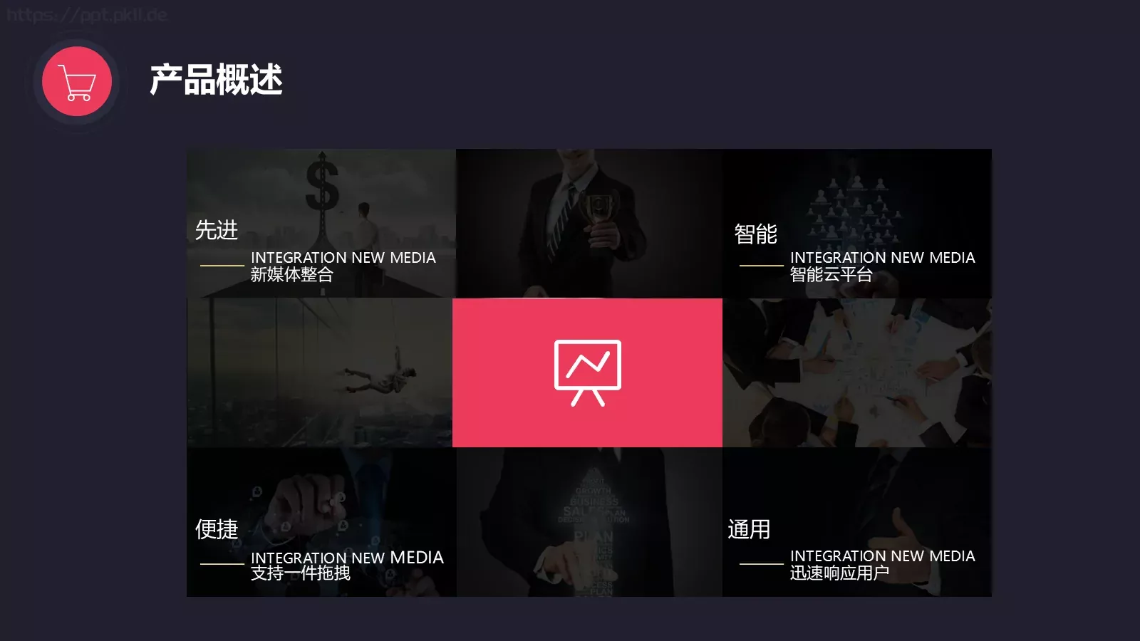 商业创业商业融资PPT模板 第 9 页预览图