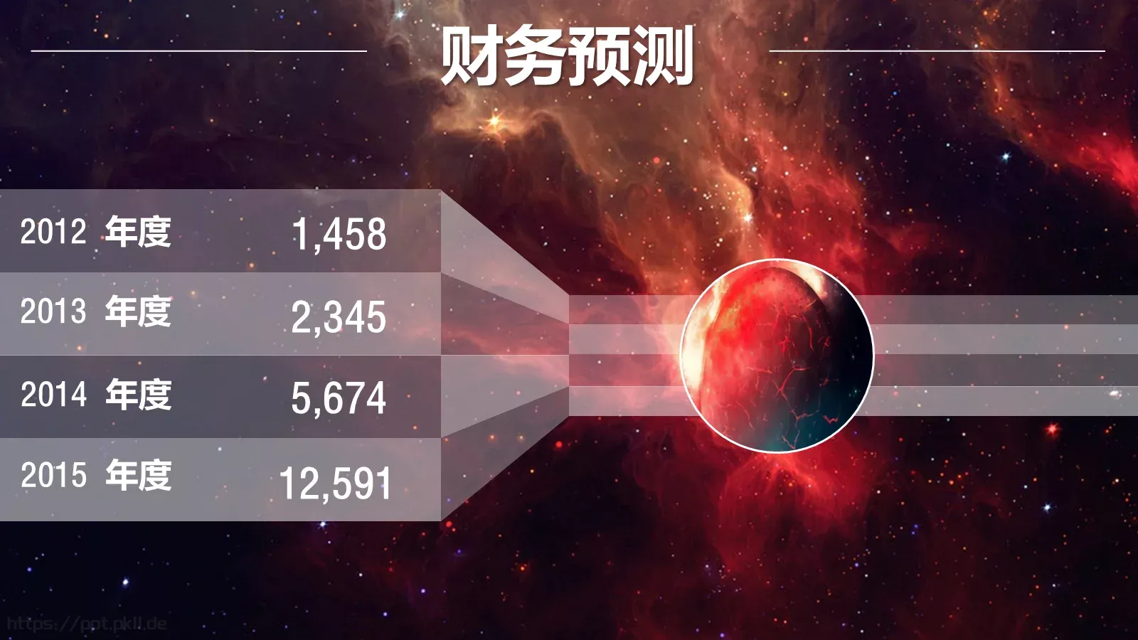 商业融资商业计划书PPT模板 第 27 页预览图