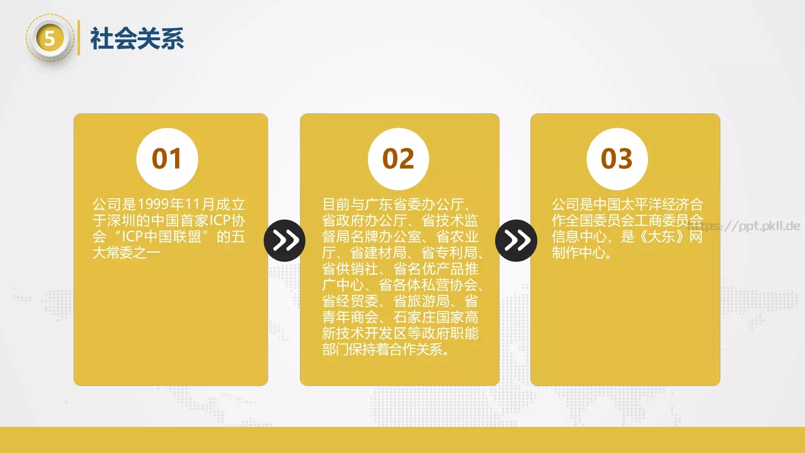 商务汇报PPT模板 第 8 页预览图