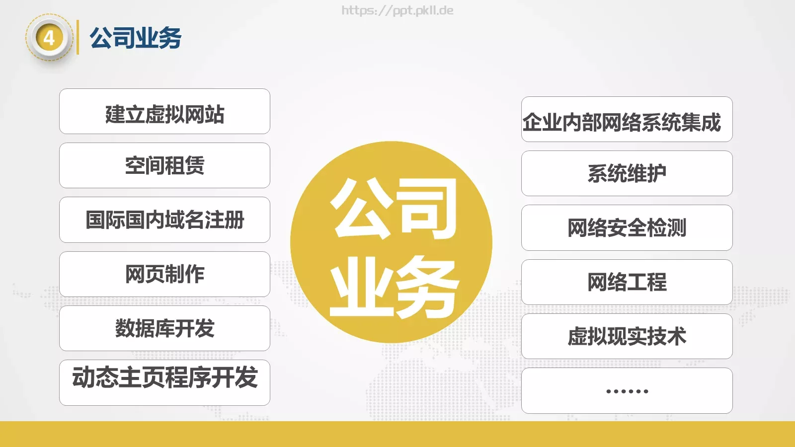 商务汇报PPT模板 第 7 页预览图