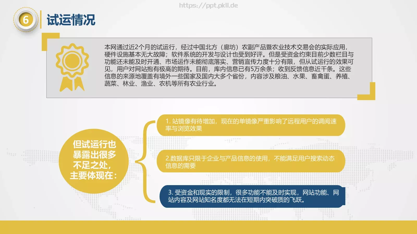 商务汇报PPT模板 第 15 页预览图