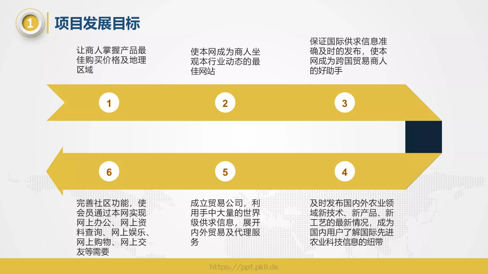 商务汇报PPT模板 第 17 页预览图