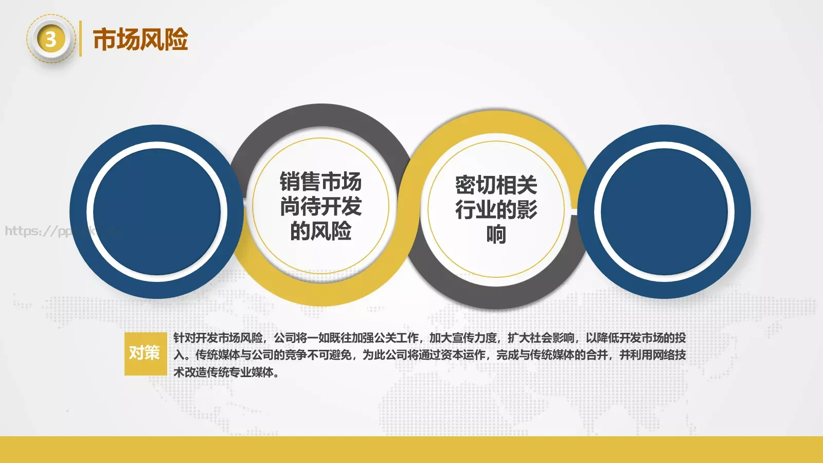 商务汇报PPT模板 第 42 页预览图