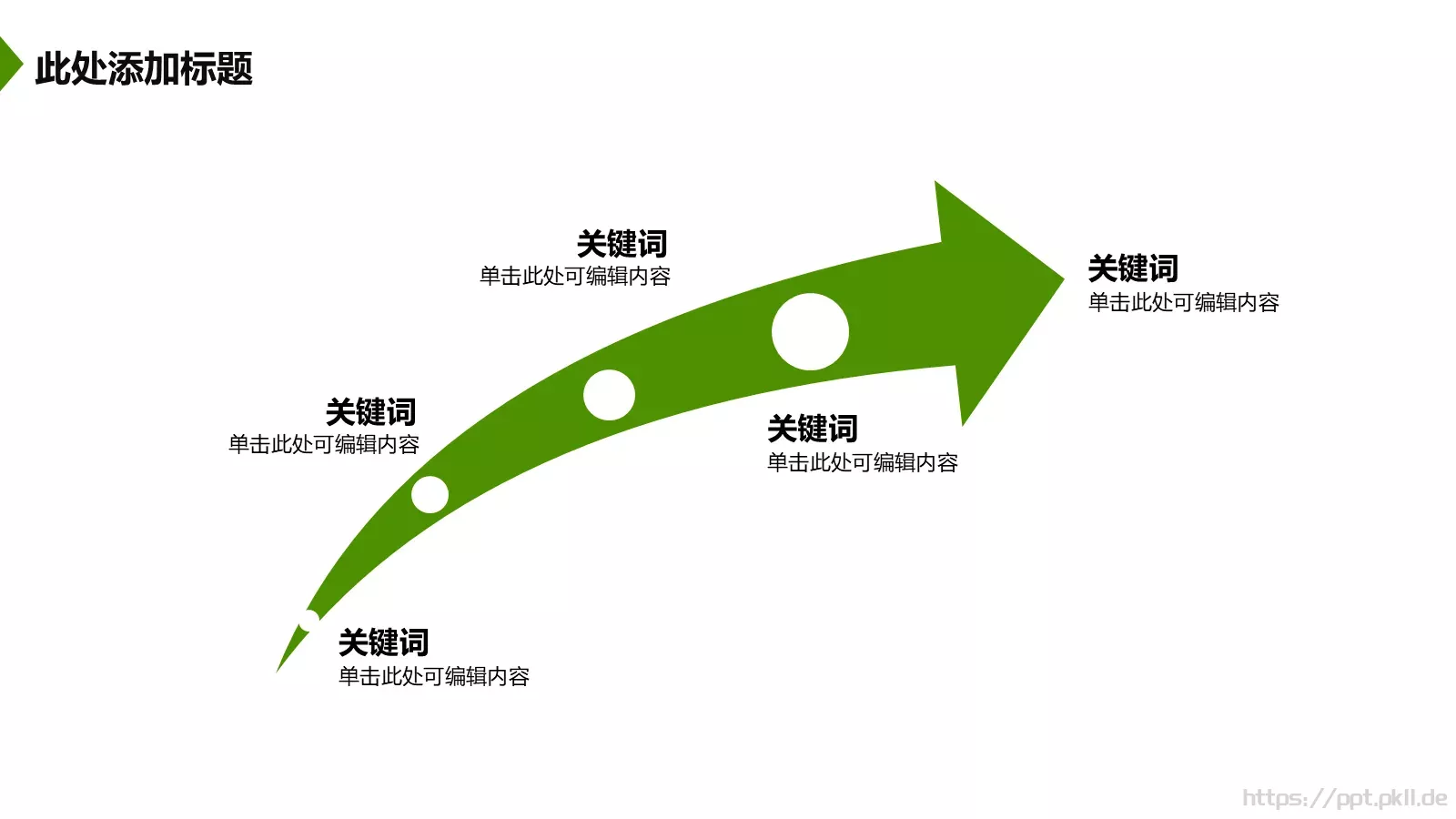 商业创业计划书PPT模板 第 22 页预览图