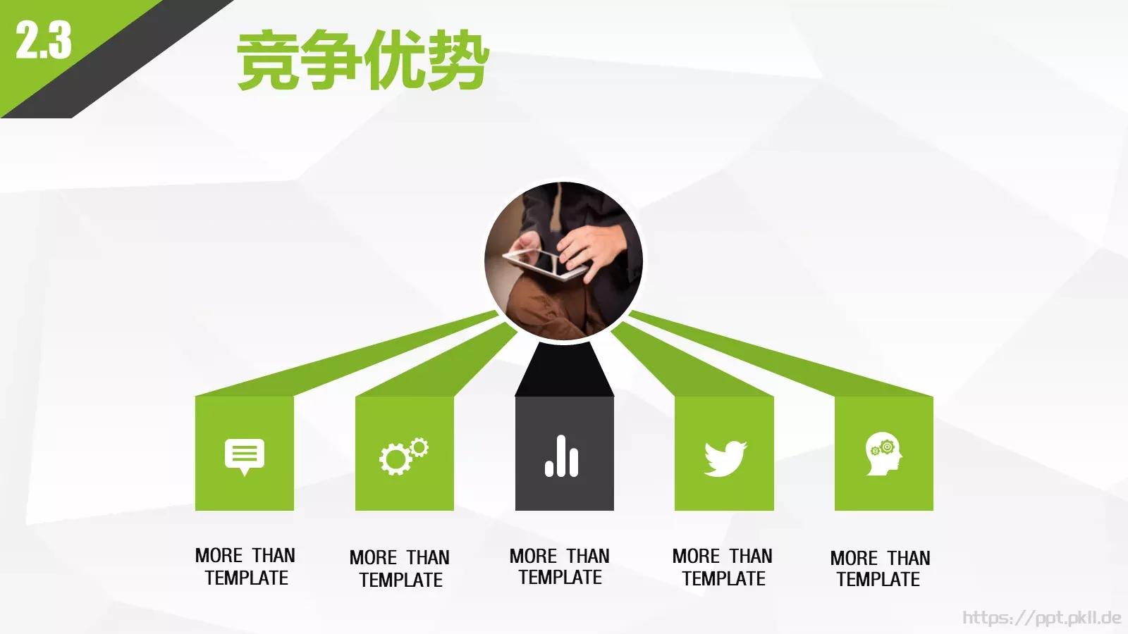 商业融资框架完整PPT模板 第 17 页预览图