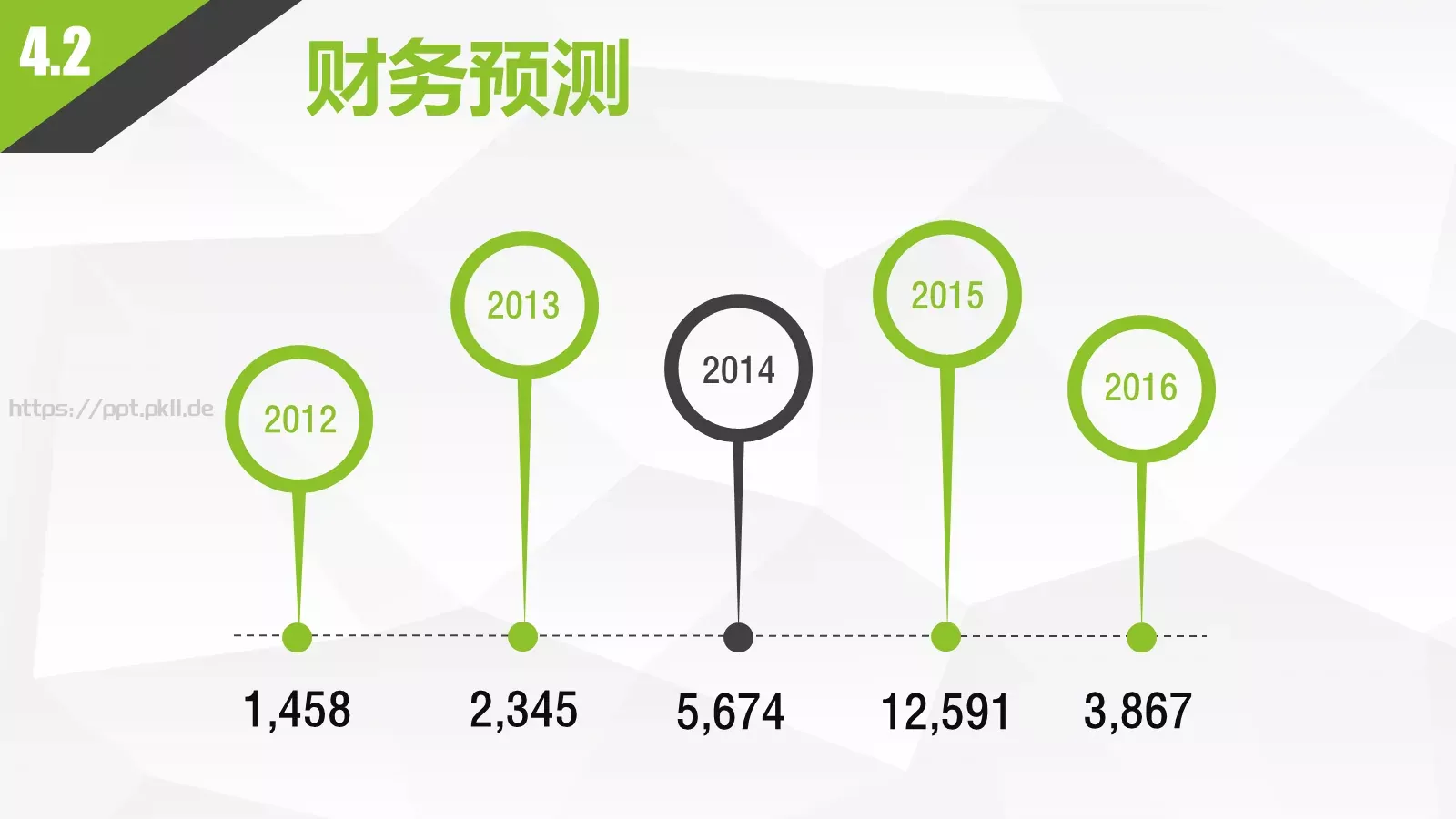 商业融资框架完整PPT模板 第 24 页预览图