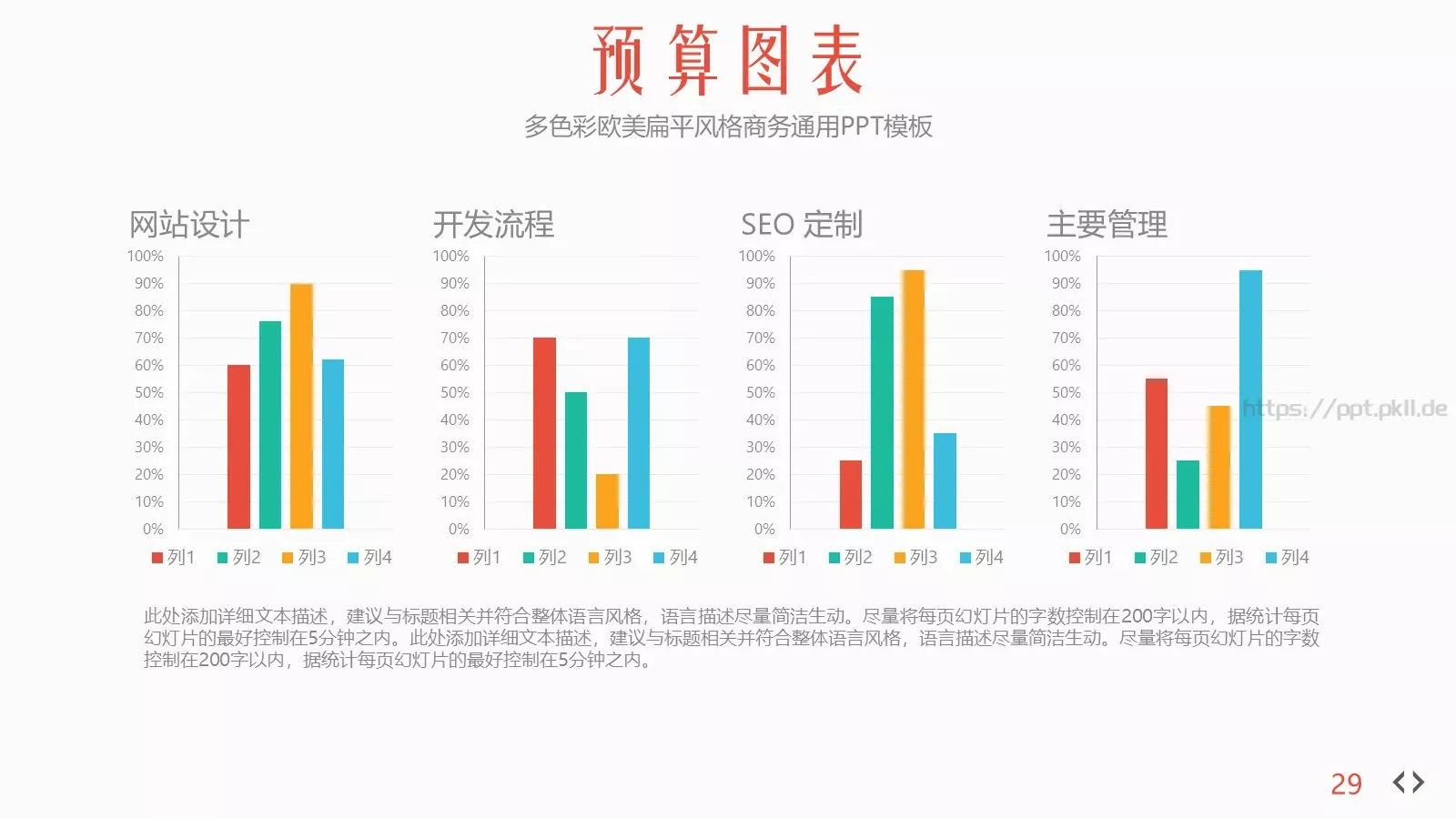 多彩欧美扁平风格商务汇报PPT模板 第 29 页预览图
