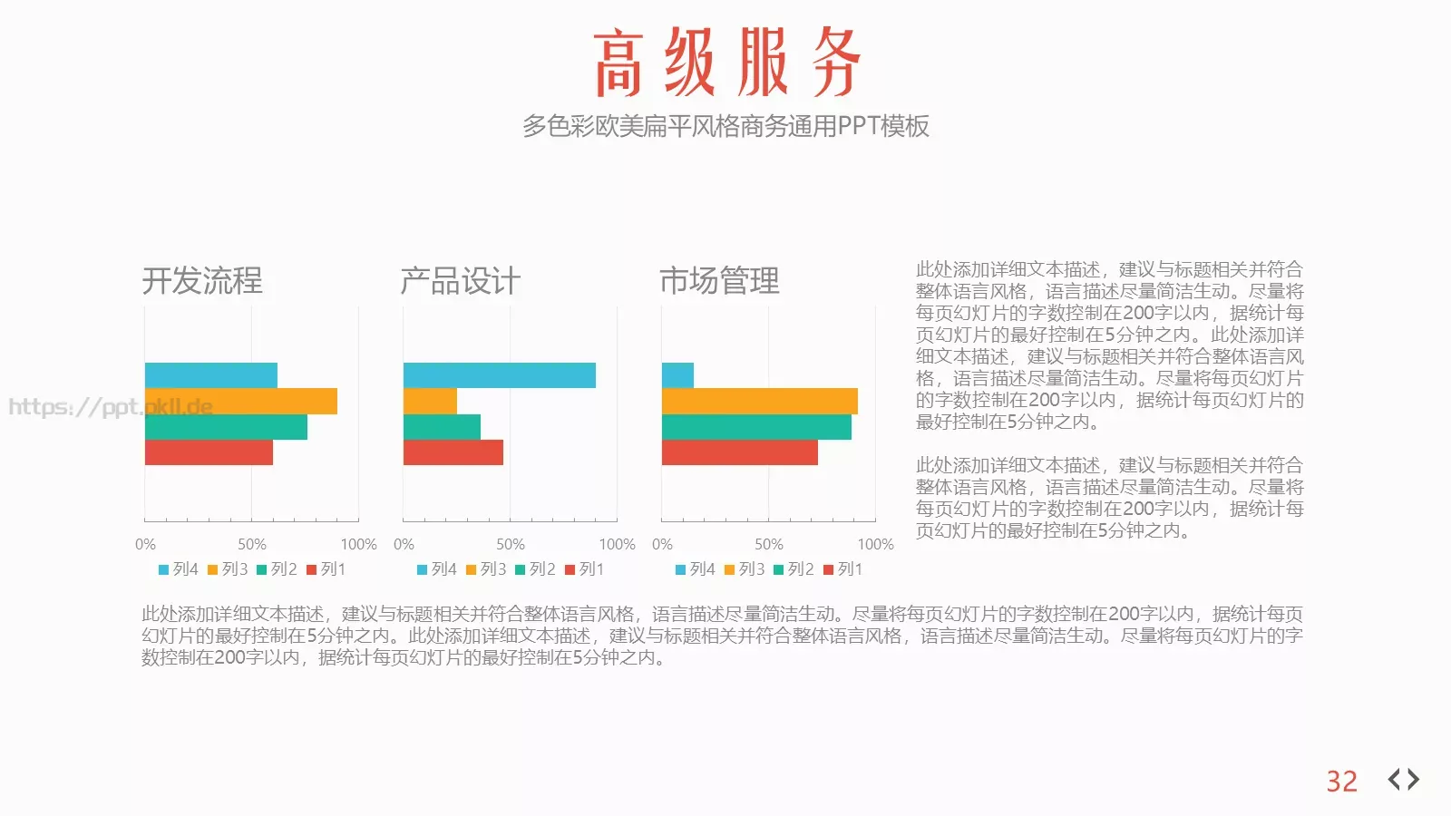 多彩欧美扁平风格商务汇报PPT模板 第 32 页预览图