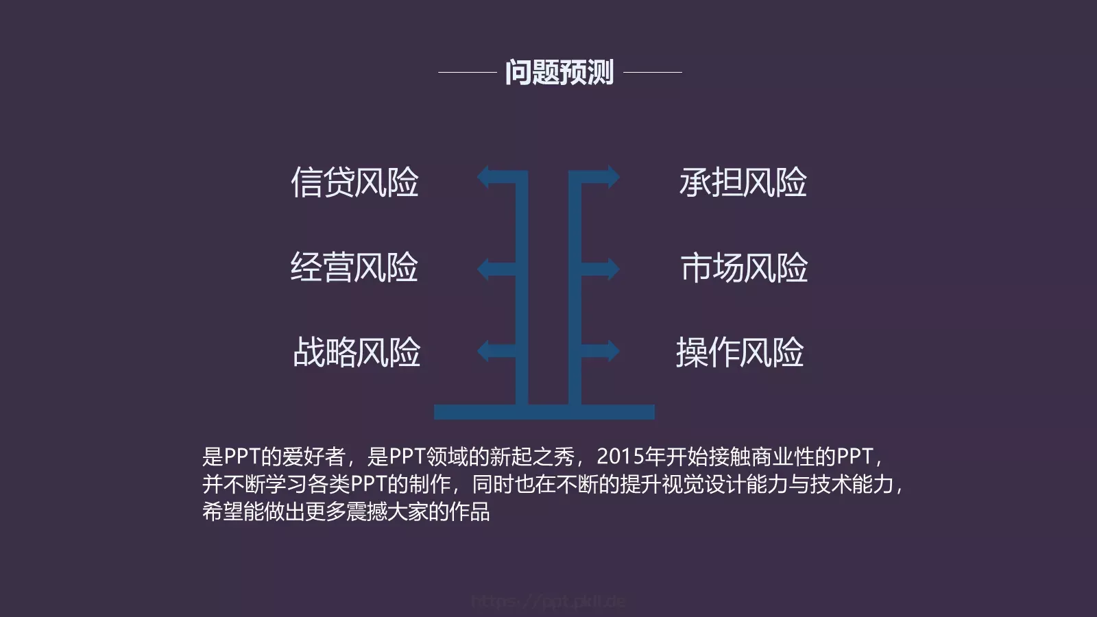 商业融资商业计划书PPT模板 第 18 页预览图