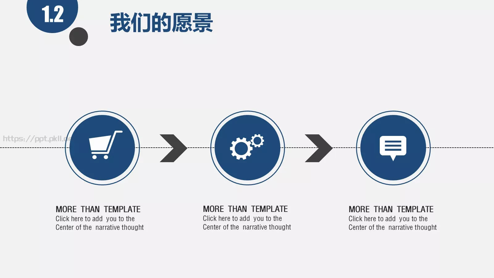 项目汇报商业PPT模板 第 7 页预览图