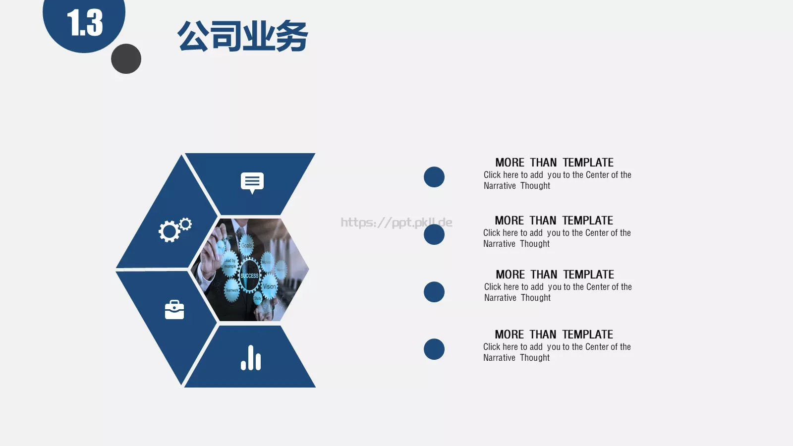 项目汇报商业PPT模板 第 8 页预览图