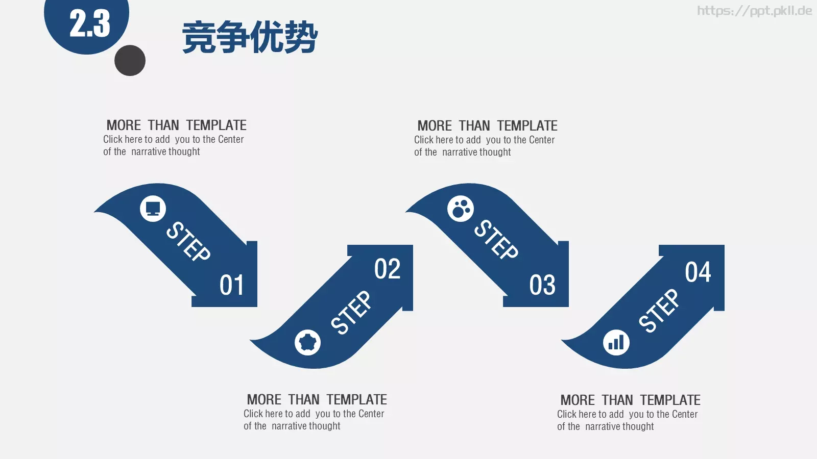 项目汇报商业PPT模板 第 16 页预览图