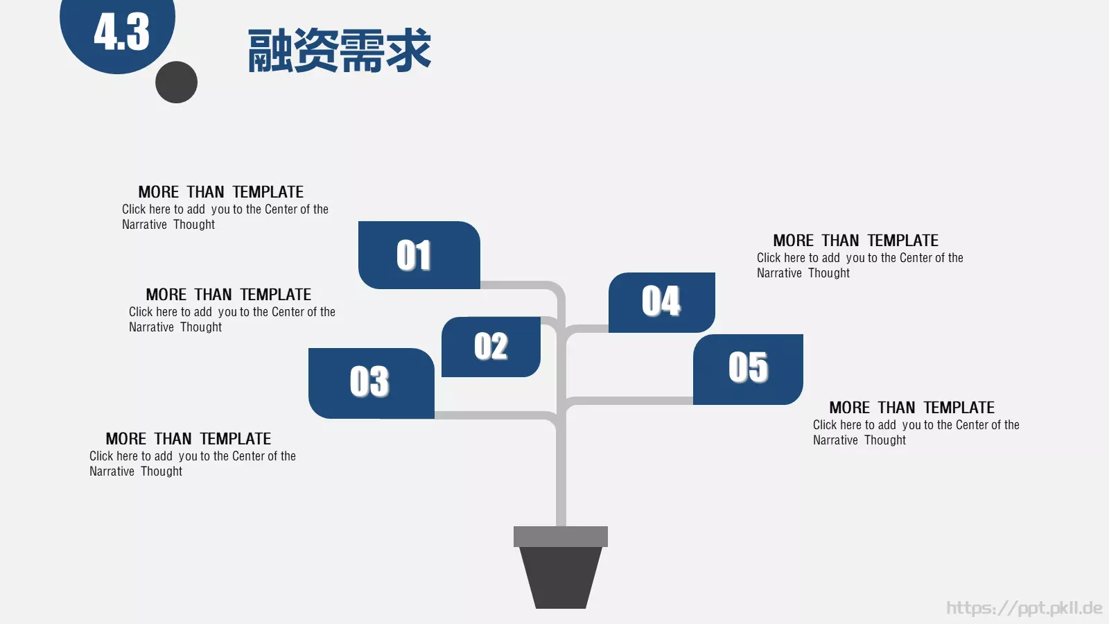 项目汇报商业PPT模板 第 27 页预览图