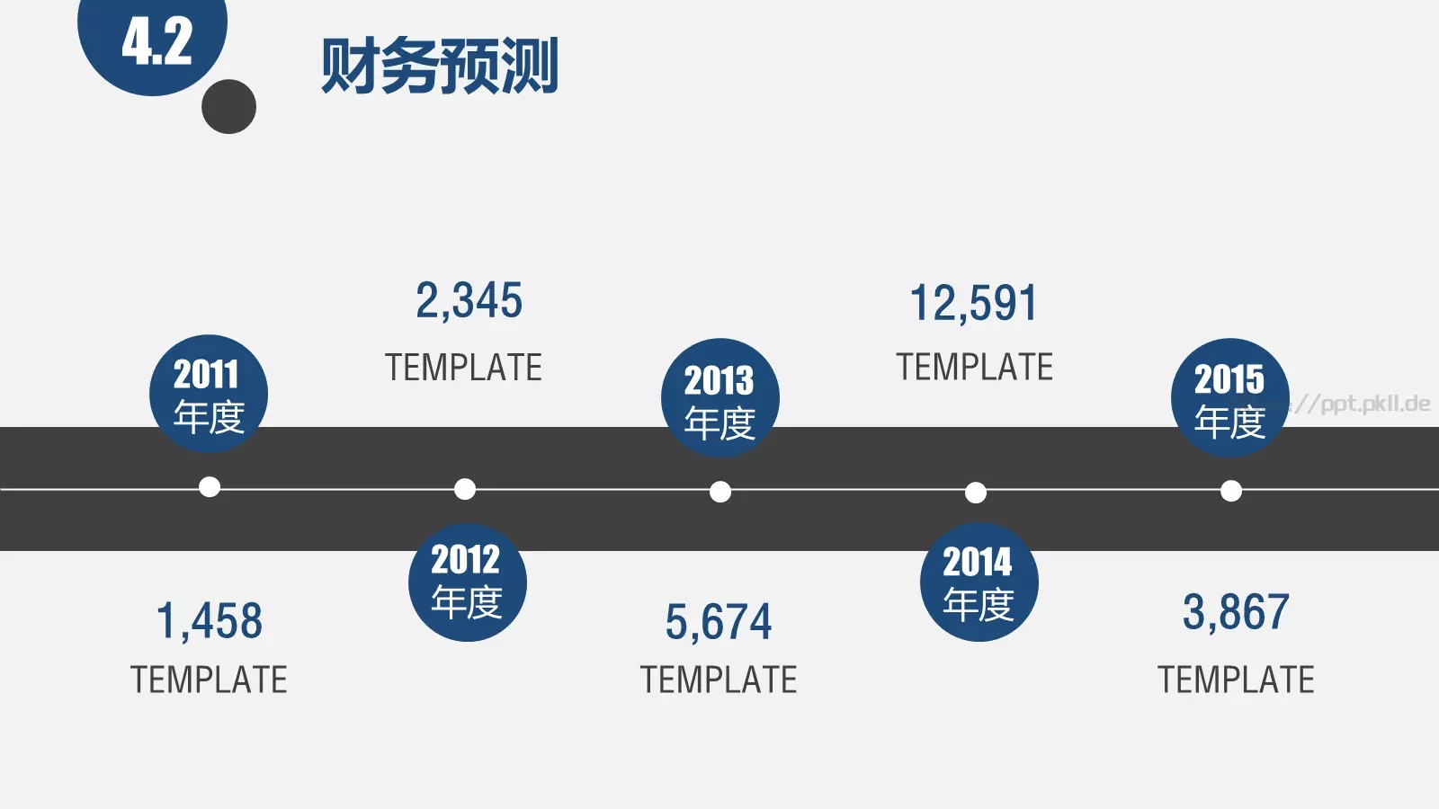 项目汇报商业PPT模板 第 25 页预览图