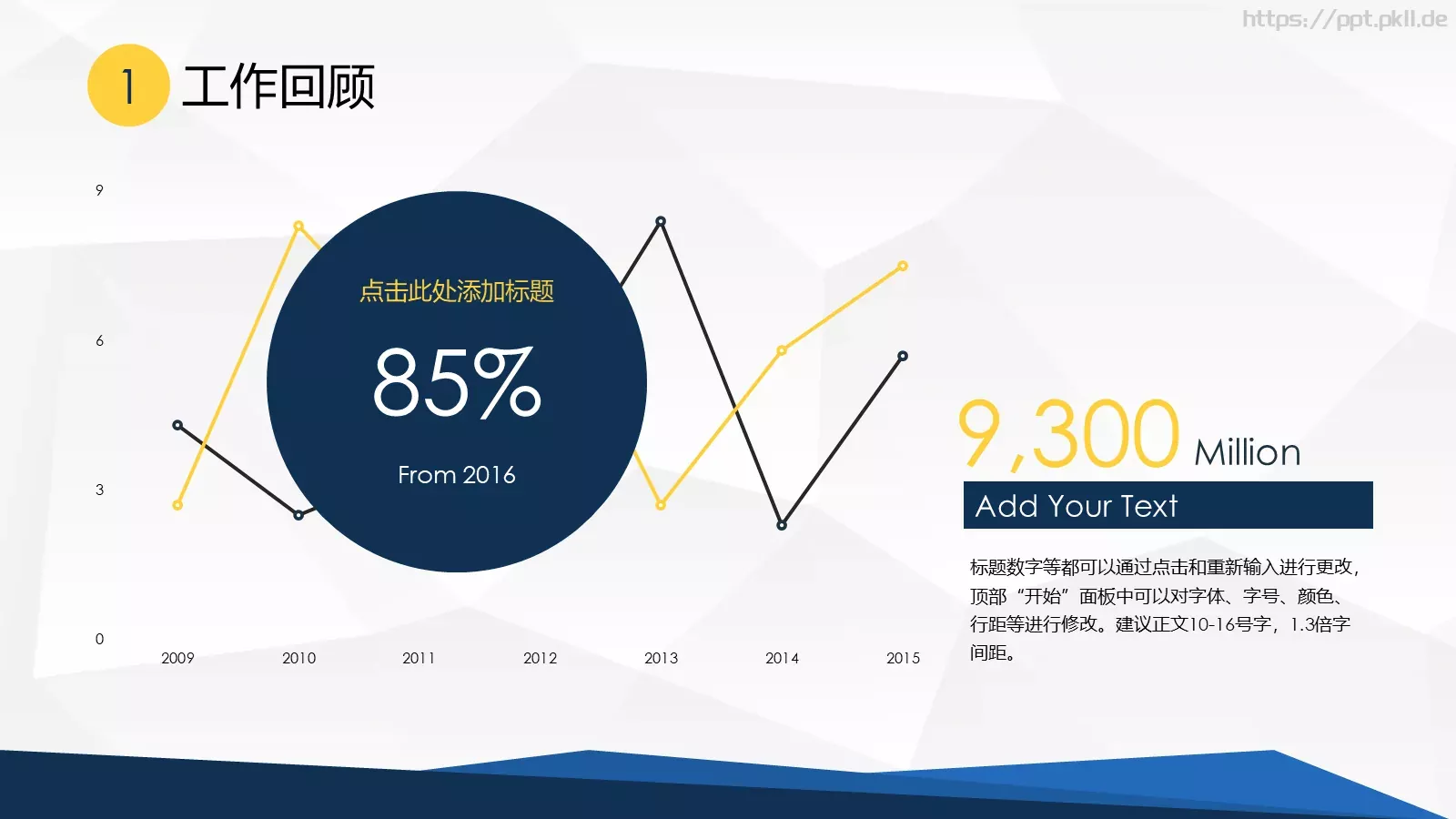公司年终总结PPT模板 第 4 页缩略图
