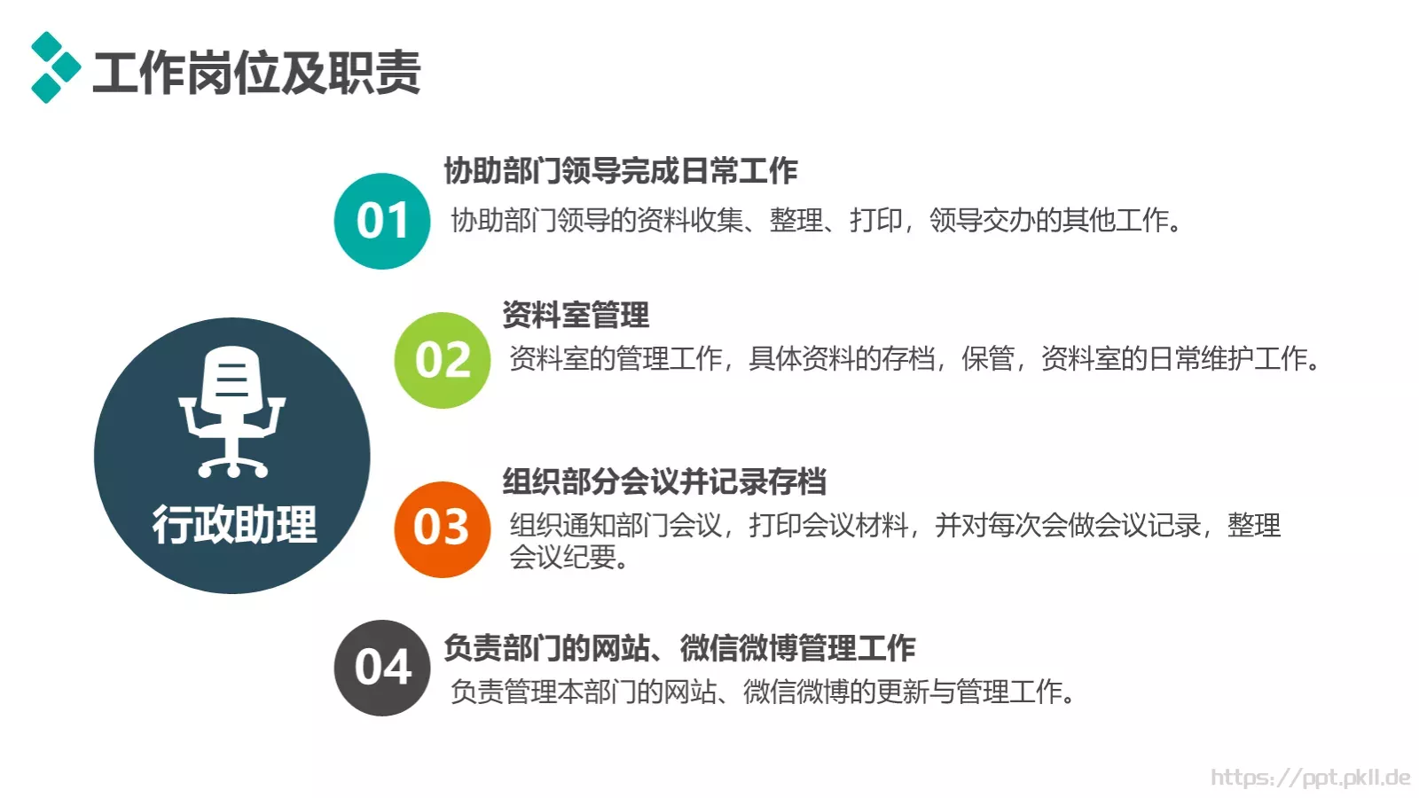 个人述职报告PPT模板 第 5 页预览图