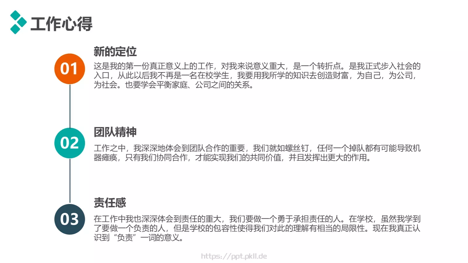 个人述职报告PPT模板 第 18 页预览图