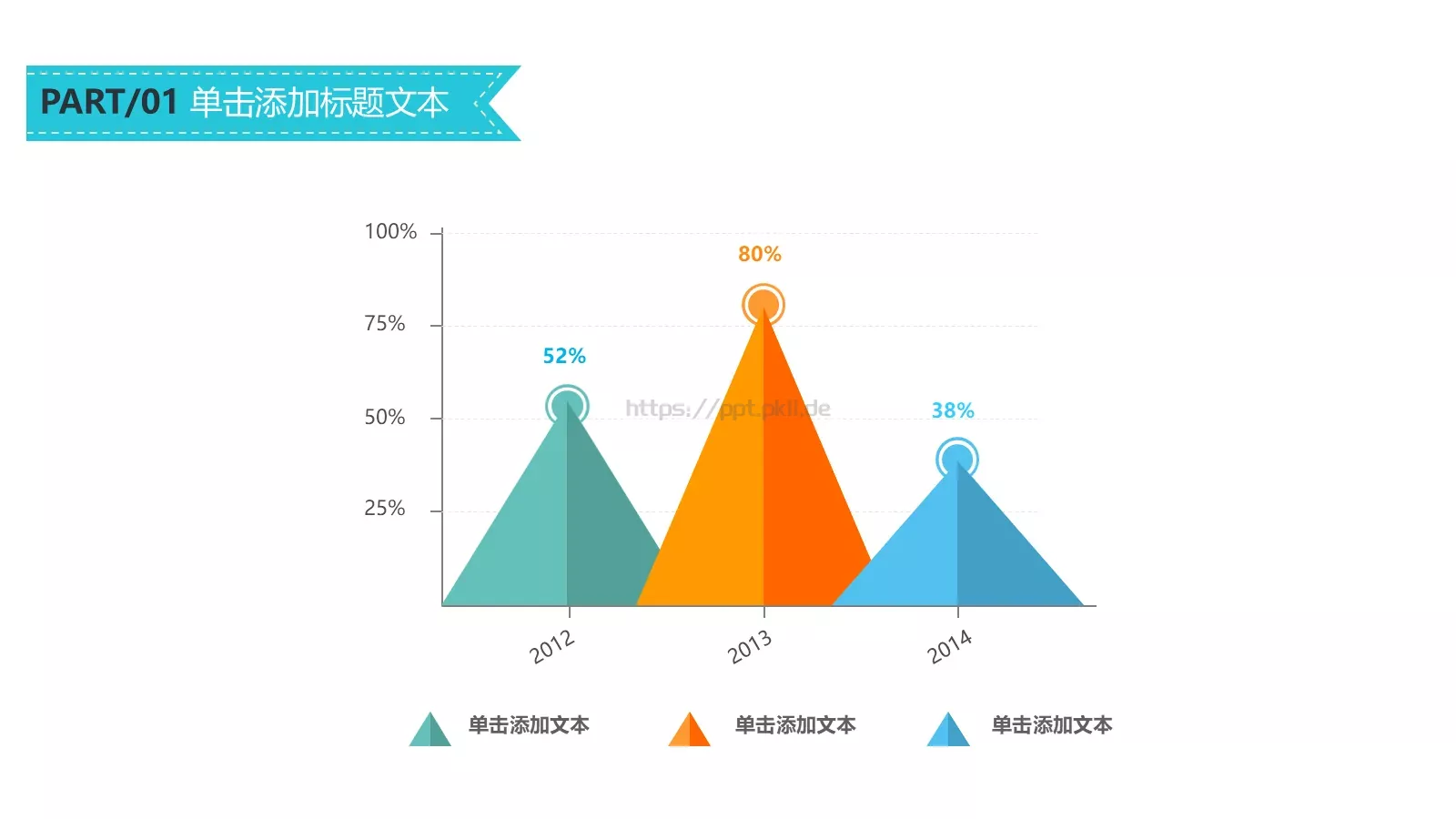 项目汇报商务汇报数据动态PPT模板 第 5 页预览图