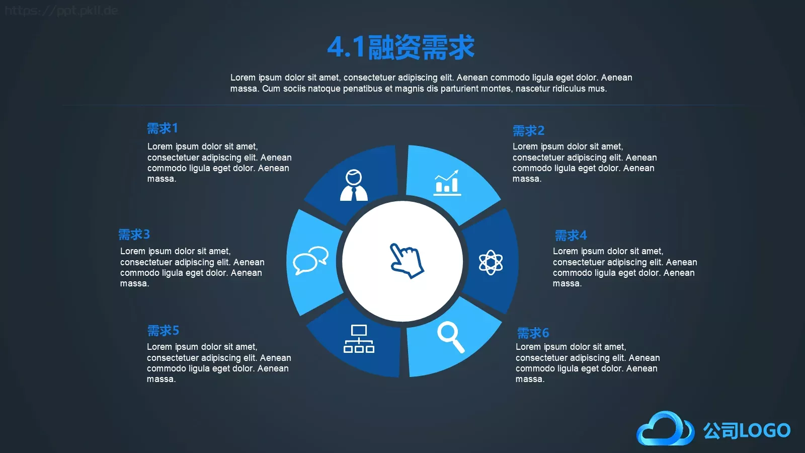商业计划书PPT模板 第 18 页预览图