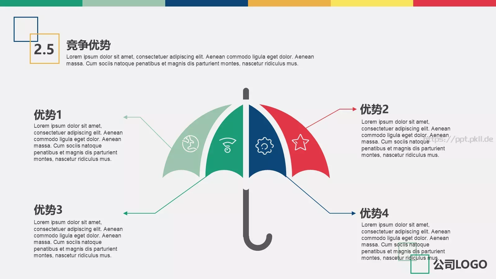 项目汇报商业PPT模板 第 15 页预览图