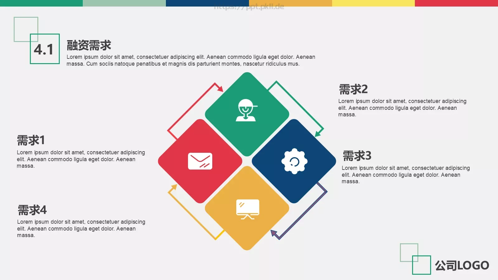 项目汇报商业PPT模板 第 20 页预览图