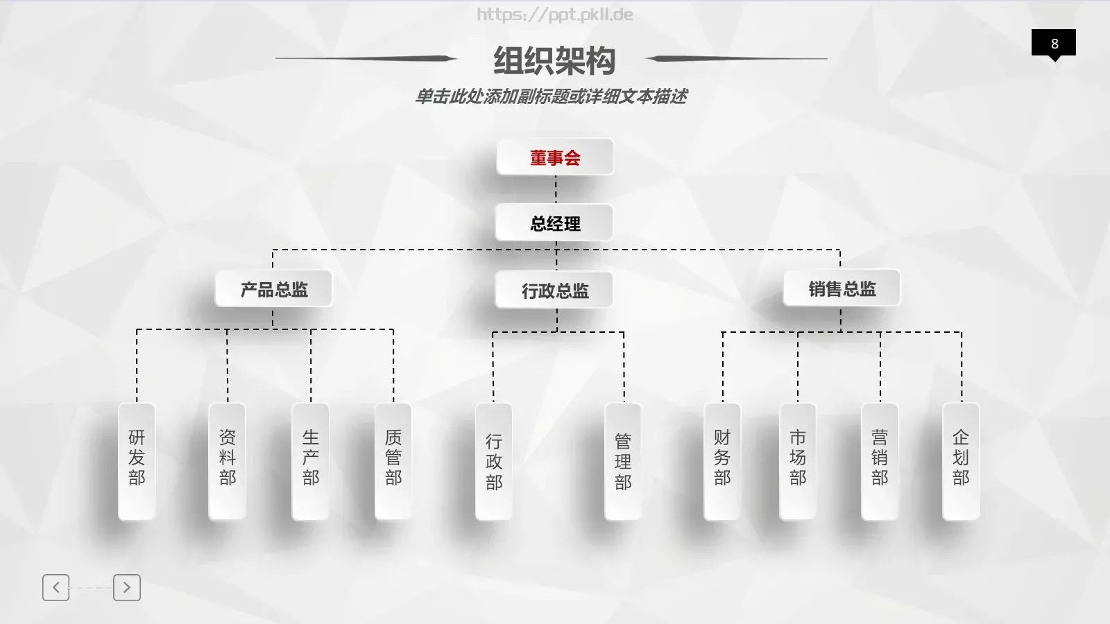 工作汇报PPT模板 第 8 页预览图