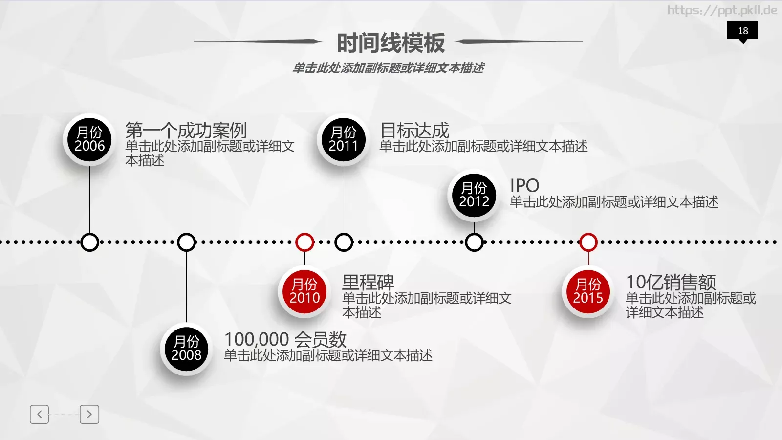 工作汇报PPT模板 第 18 页预览图