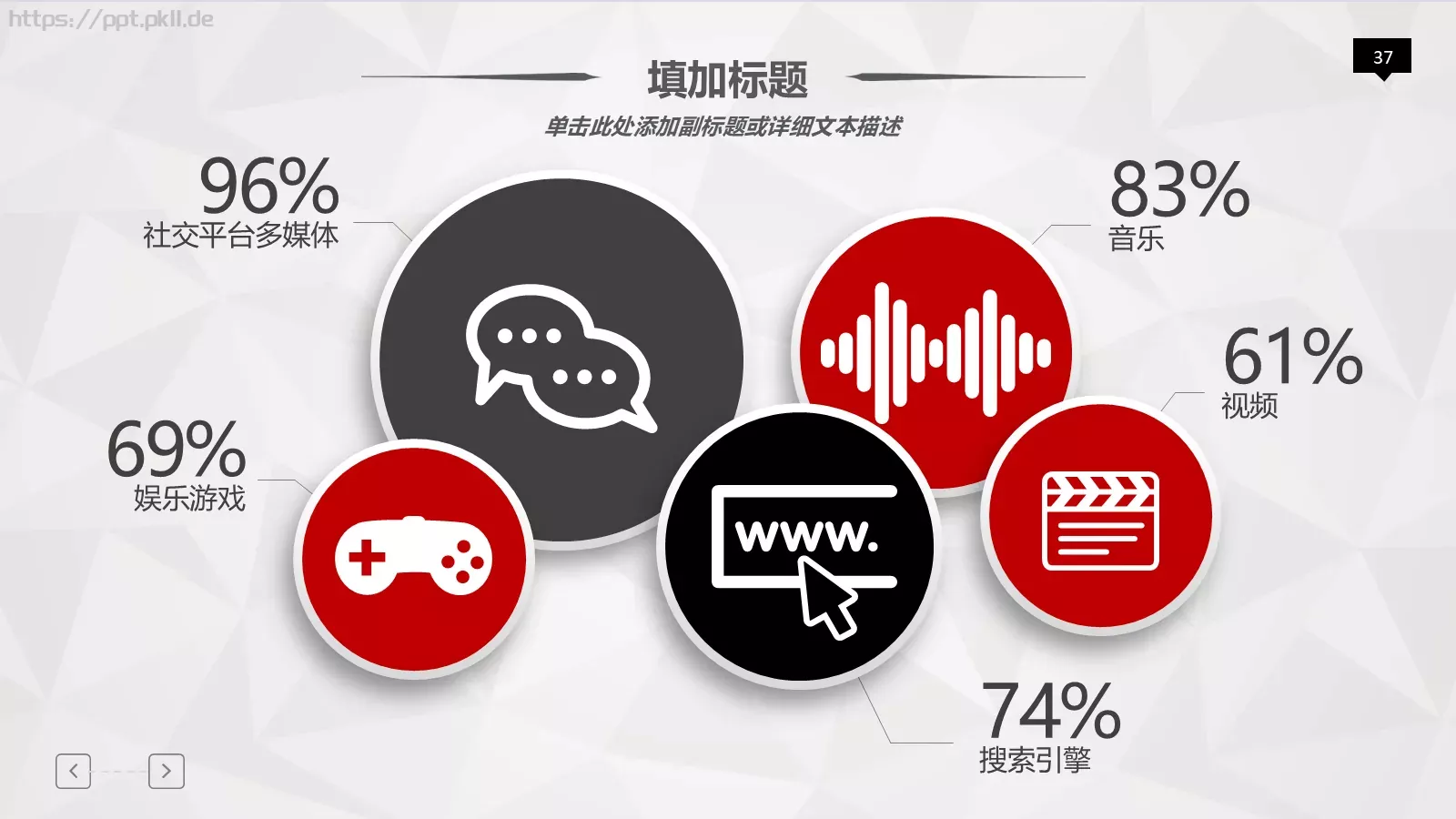 工作汇报PPT模板 第 37 页预览图