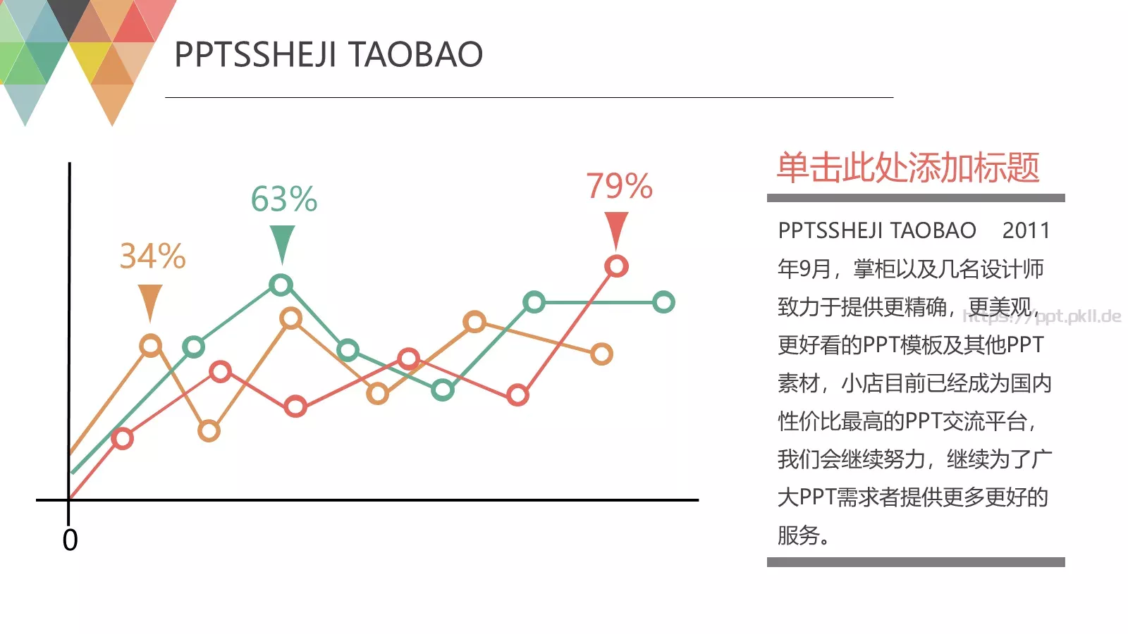通用模板 第 4 页缩略图