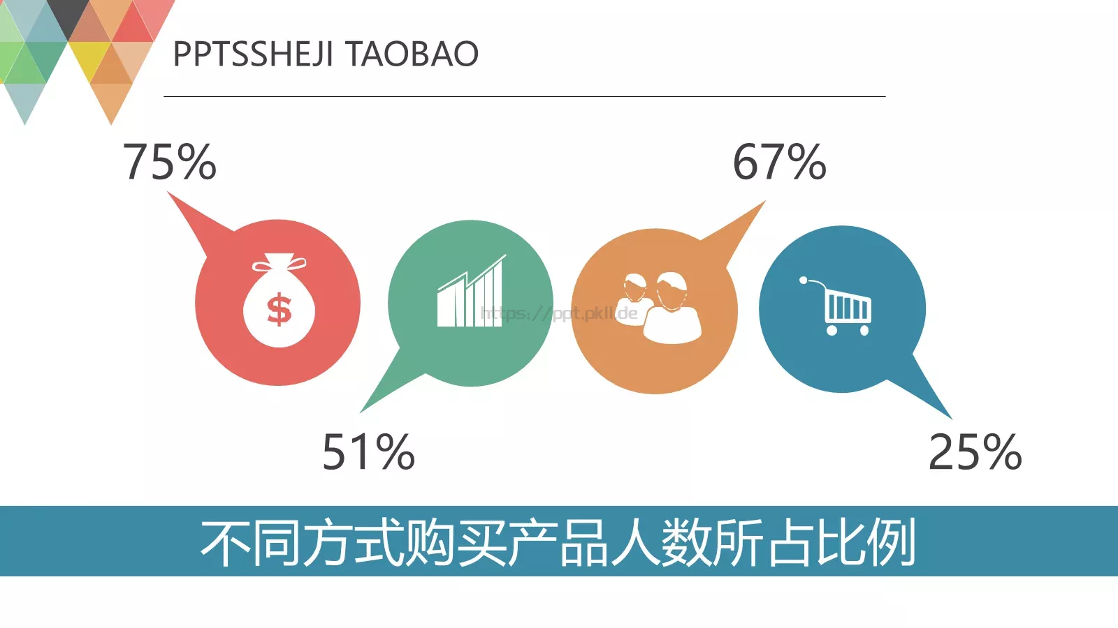 通用模板 第 7 页预览图