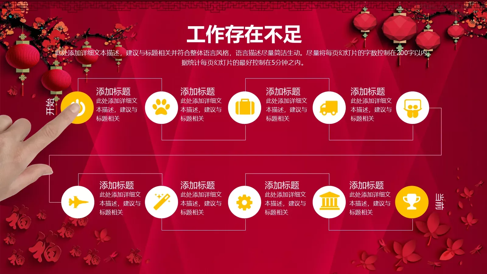 工作汇报PPT模板 第 26 页预览图