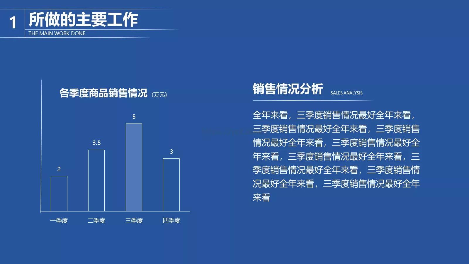 年度工作报告PPT模板 第 6 页预览图