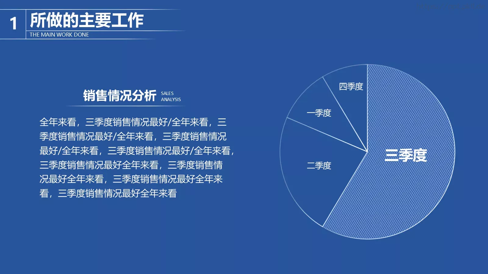 年度工作报告PPT模板 第 7 页预览图