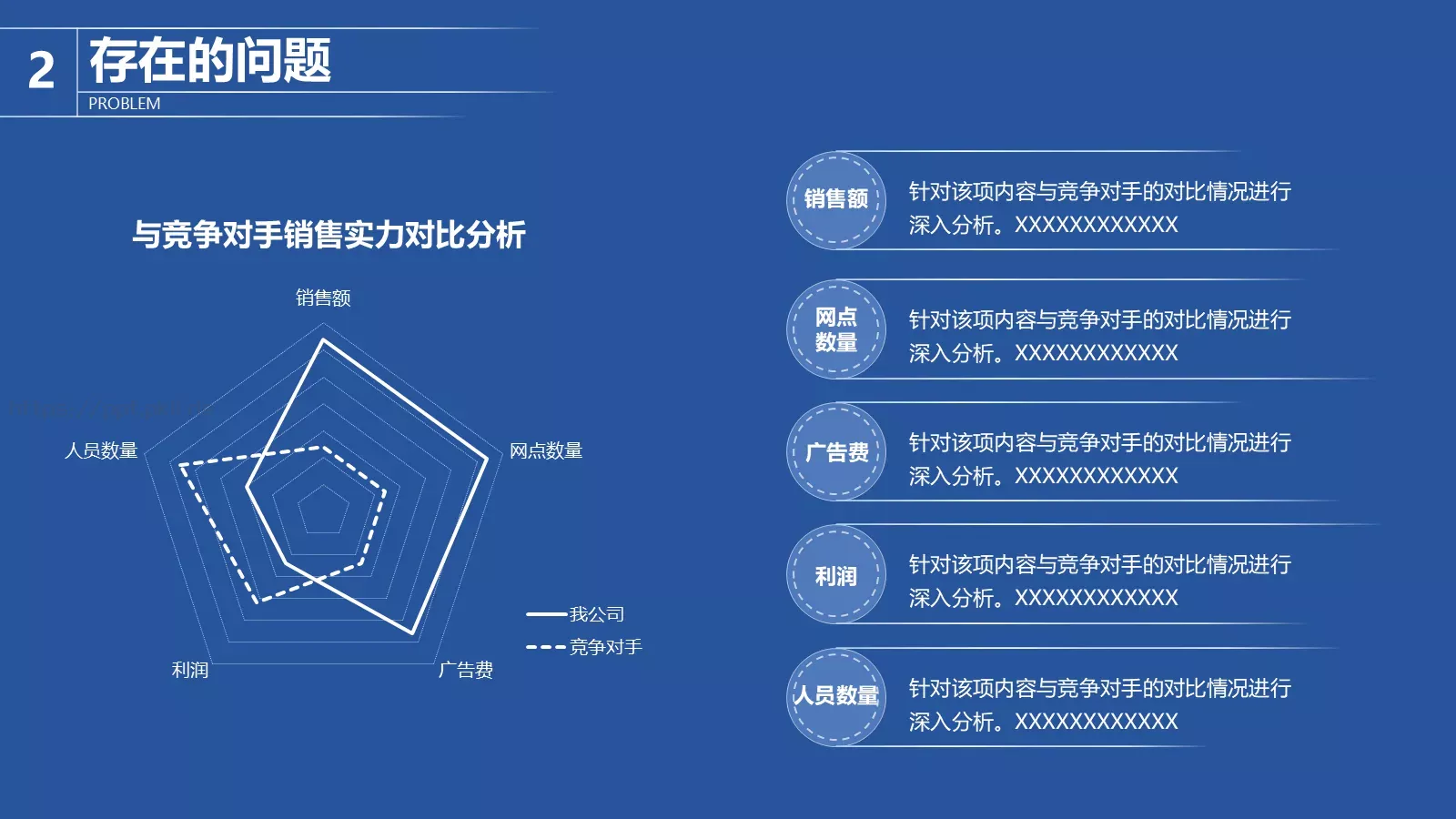 年度工作报告PPT模板 第 13 页预览图