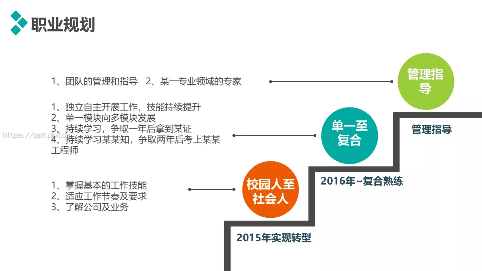 个人述职报告PPT模板 第 23 页预览图