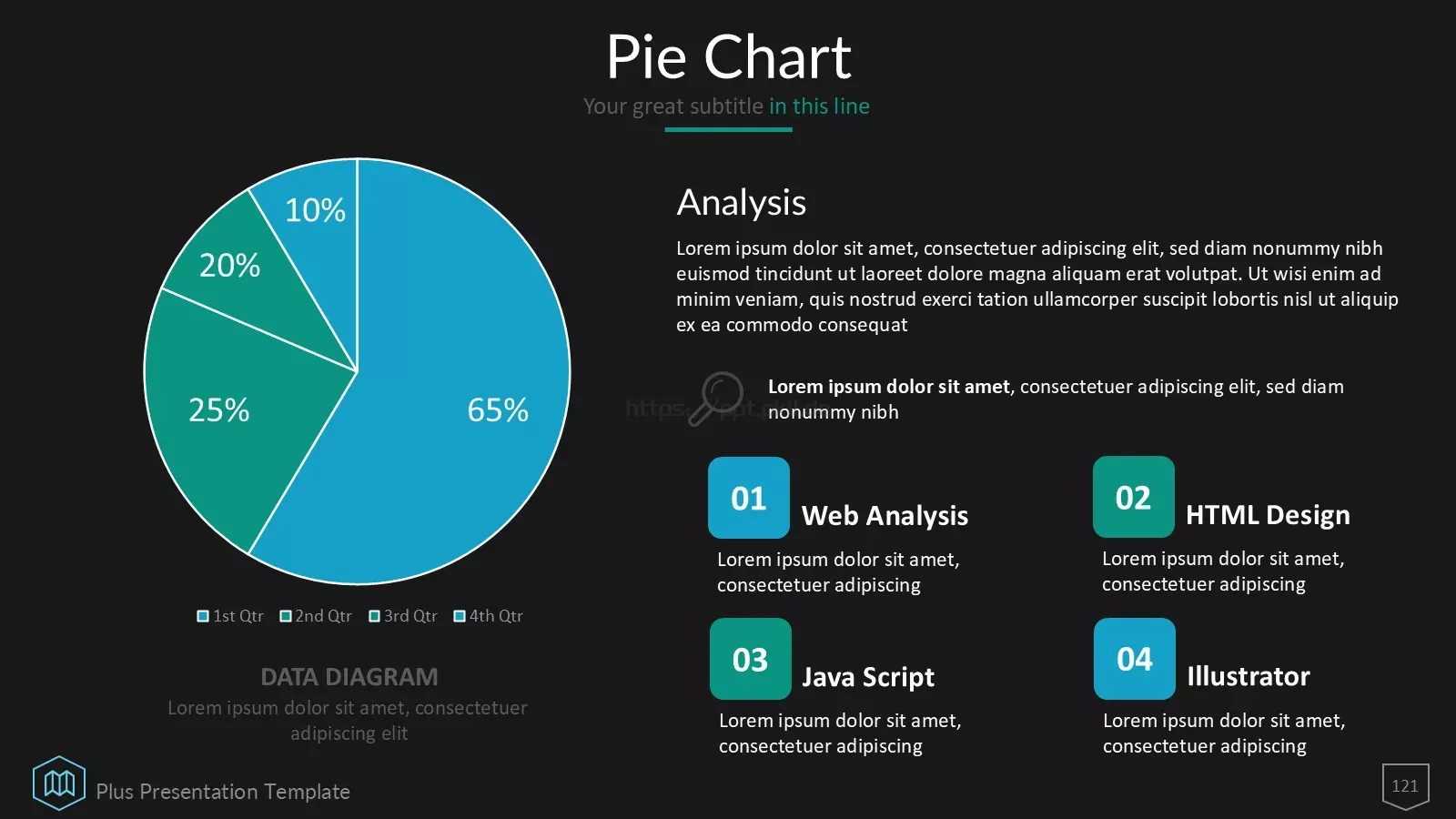 通用模板 第 121 页预览图
