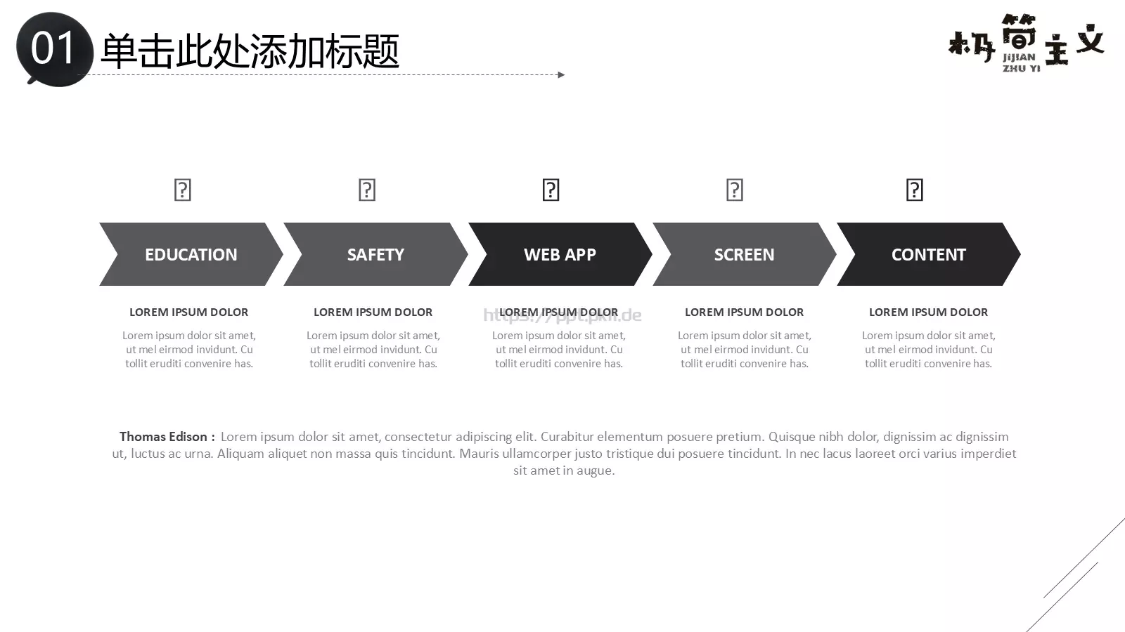 工作计划汇报PPT模板 第 5 页预览图