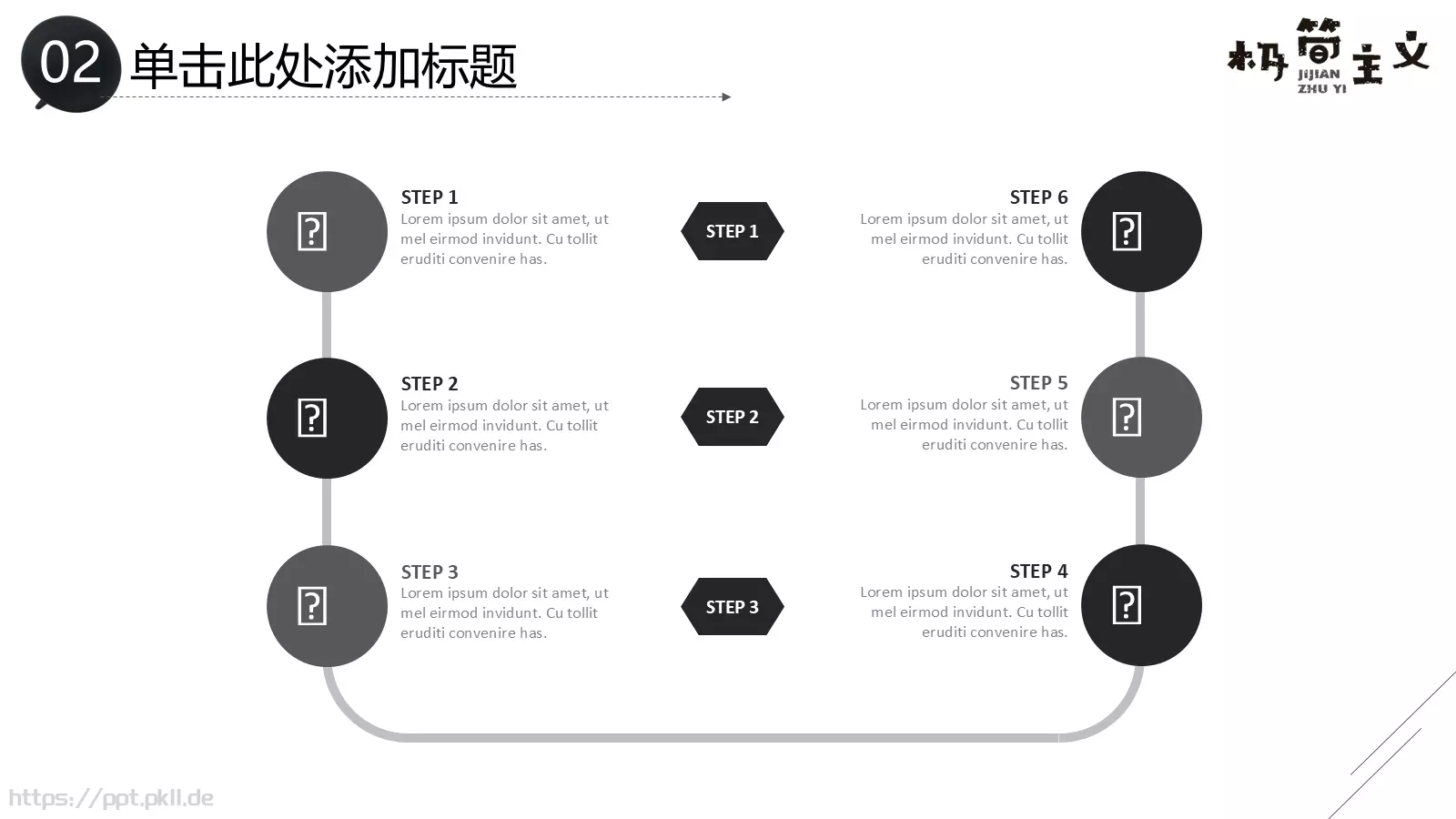 工作计划汇报PPT模板 第 15 页预览图